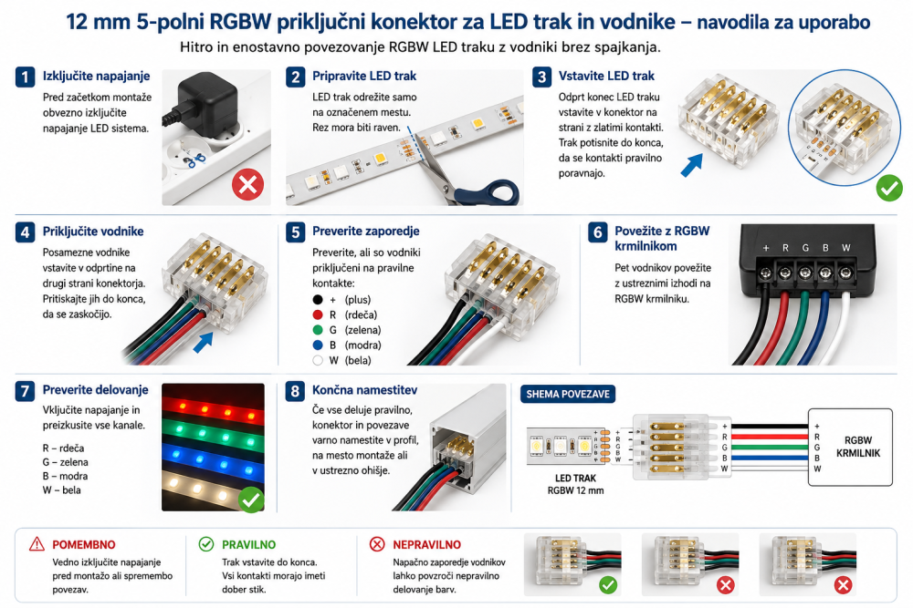 12 mm 5-polni RGBW priključni konektor za LED trak in vodnike brez spajkanja