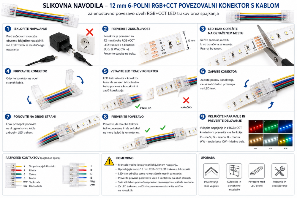 12 mm RGBW 5-polni povezovalni konektor s kablom za LED trak